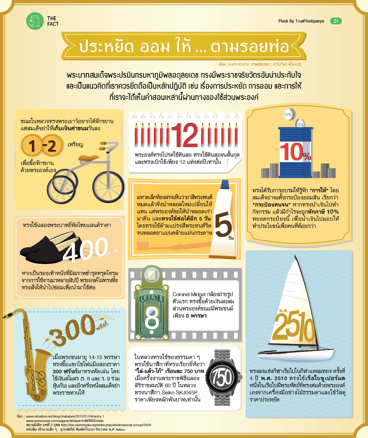 ประหยัด ออม ให้ … ตามรอยพ่อ