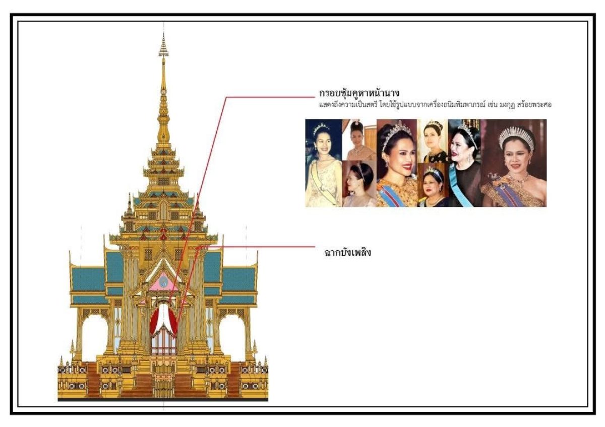 แนวคิดในการออกแบบพระเมรุมาศ 05